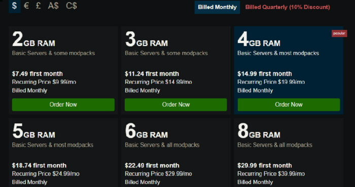 RAM and player slots